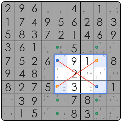 samurai sudoku puzzle madness